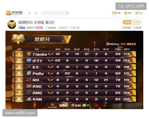 探索GG Poker的世界:掌握在线扑克致胜关键与高级策略 探索GG Poker的世界:掌握在线扑克致胜关键与高级策略